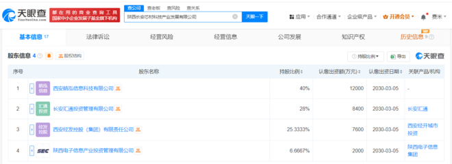 陜西長安芯材科技產業發展公司成立 注冊資本3億元，聚焦計算機軟硬件技術開發與銷售